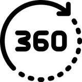 360° Rotation